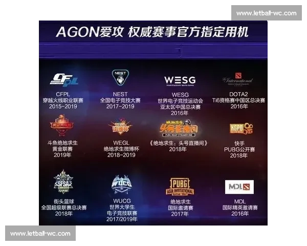 深度解析：全球电竞数据中心如何赋能职业选手，挑战极限！